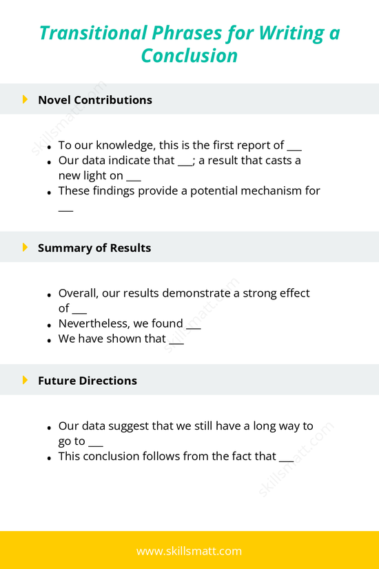A structured list of transitional phrases for writing effective research paper conclusions._Image 2