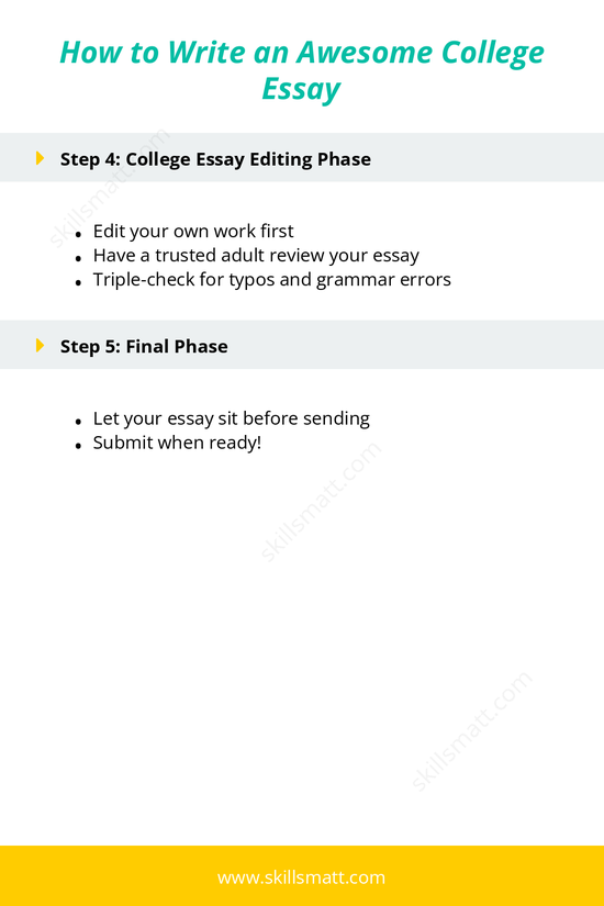 A clear, step-by-step outline for crafting a standout college essay, from brainstorming to submission._Image 2