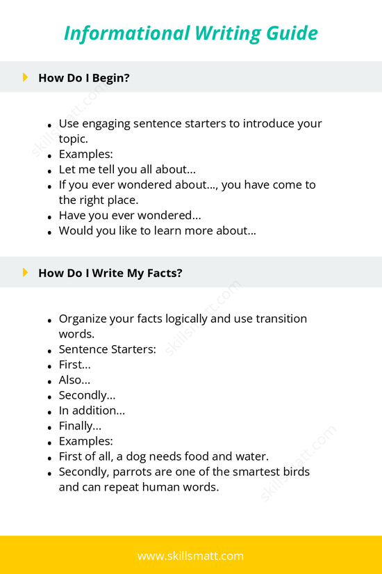 A practical guide for informational writing, with sentence starters and examples for beginning, writing facts, and concluding effectively._Image 1