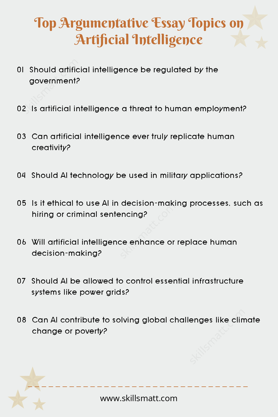 Delve into compelling topics on artificial intelligence, exploring ethical dilemmas, societal impacts, and the future of technology._Image 1