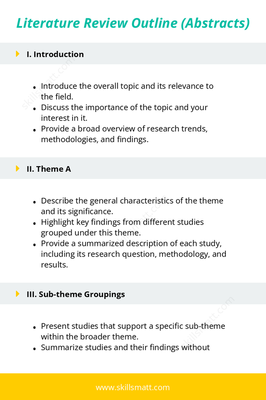 A brief, abstract-based outline template for structuring a literature review with focus on key themes and findings._Image 1