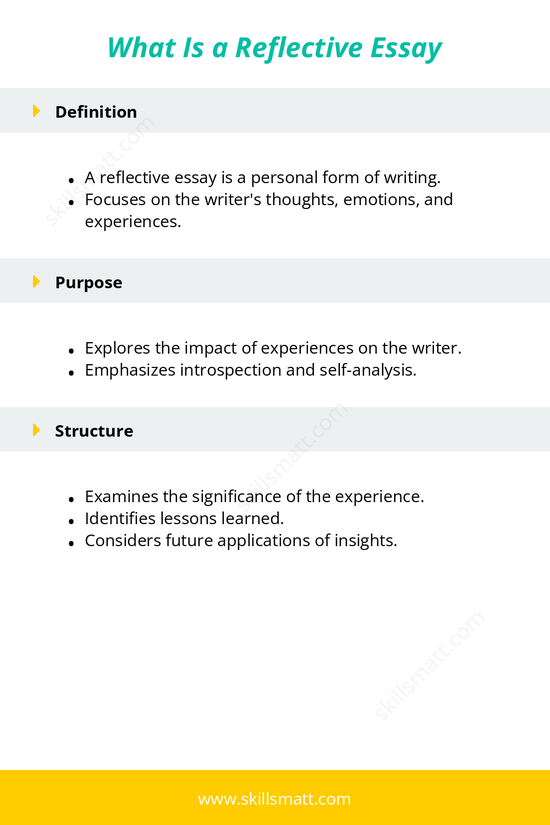 Overview of reflective essays, focusing on introspection, structure, and personal growth.