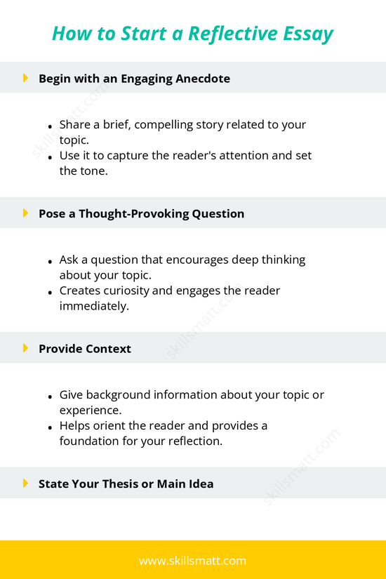 Strategies to effectively start a reflective essay, including using anecdotes, questions, or strong statements._Image 1