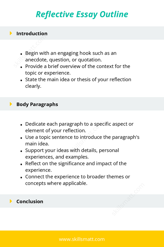 Step-by-step reflective essay outline to help organize your ideas and structure your writing effectively._Image 1