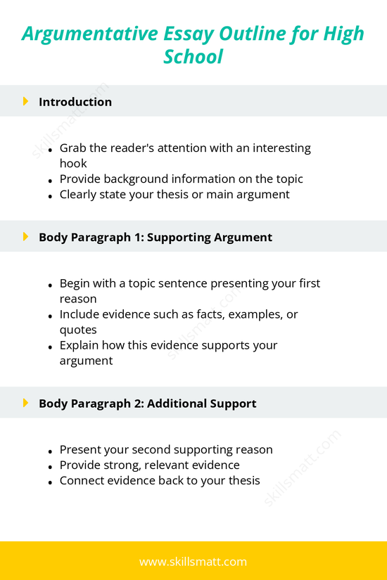 A comprehensive argumentative essay outline designed to help high school students effectively structure their essays._Image 1