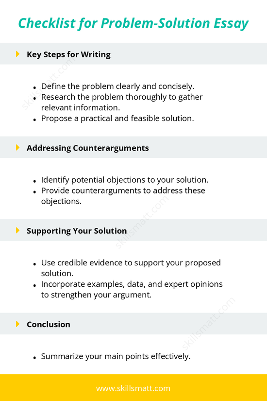 A checklist for crafting a well-structured and persuasive problem-solution essay, covering key steps, counterarguments, and conclusion tips._Image 1
