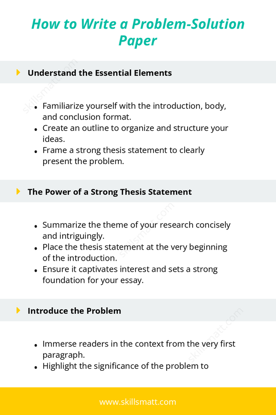 Comprehensive guide to writing a problem-solution essay, from crafting a strong thesis to proposing evidence-backed solutions and revising effectively._Image 1