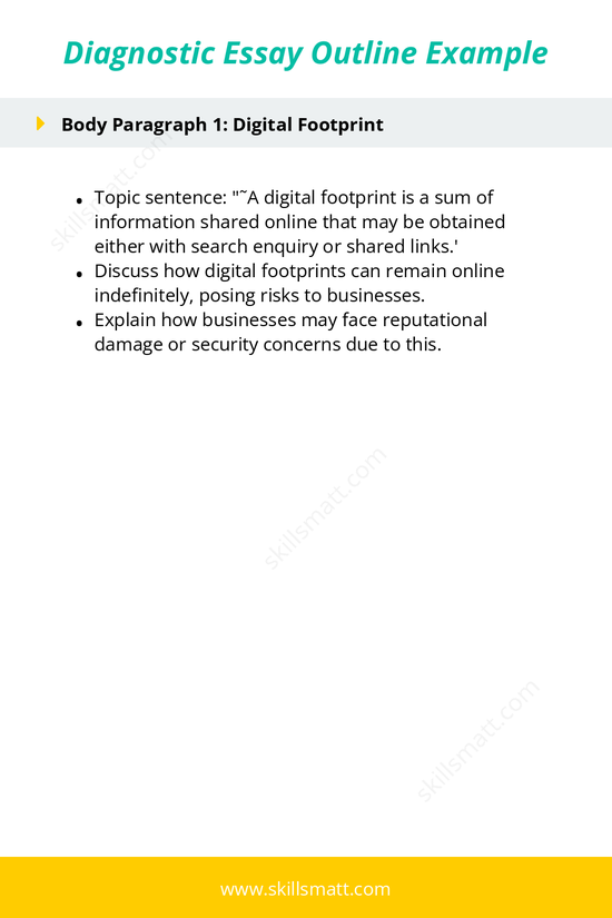 An example diagnostic essay outline on why social media is considered potentially damaging to businesses, with a focus on digital footprints, identity theft, and online content management._Image 2