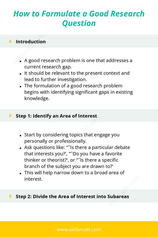 A step-by-step guide on how to formulate a good research question, from identifying an area of interest to finding a research gap and formulating the research problem._Image 1