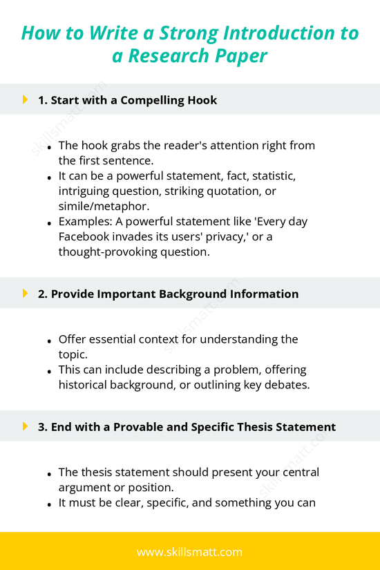 Learn how to craft a compelling introduction for your research paper, from writing hooks to creating a clear thesis statement._Image 1