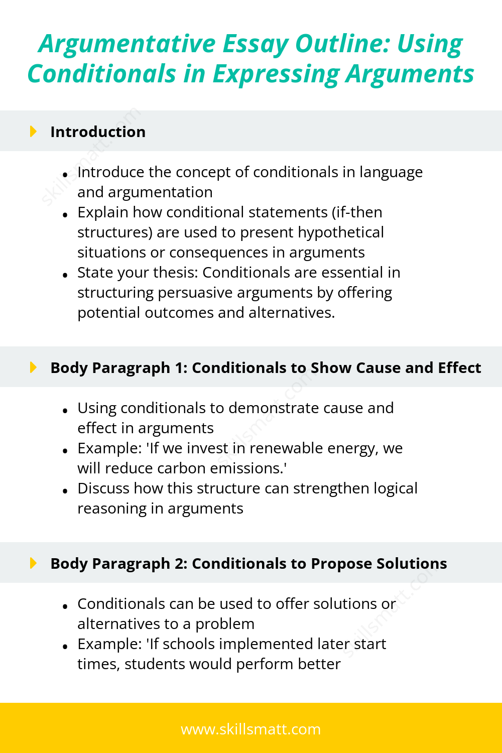 A detailed outline for crafting argumentative essays using conditionals to strengthen your arguments and engage your reader._Image 1