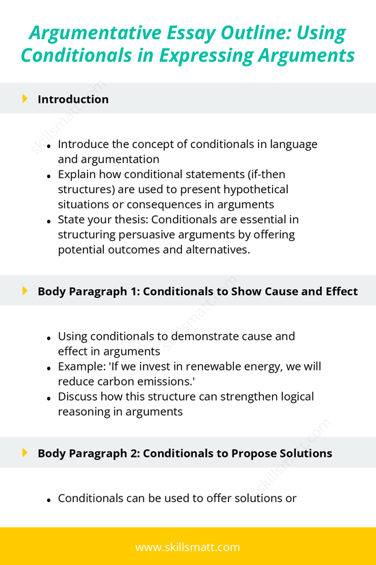 A detailed outline for crafting argumentative essays using conditionals to strengthen your arguments and engage your reader._Image 1