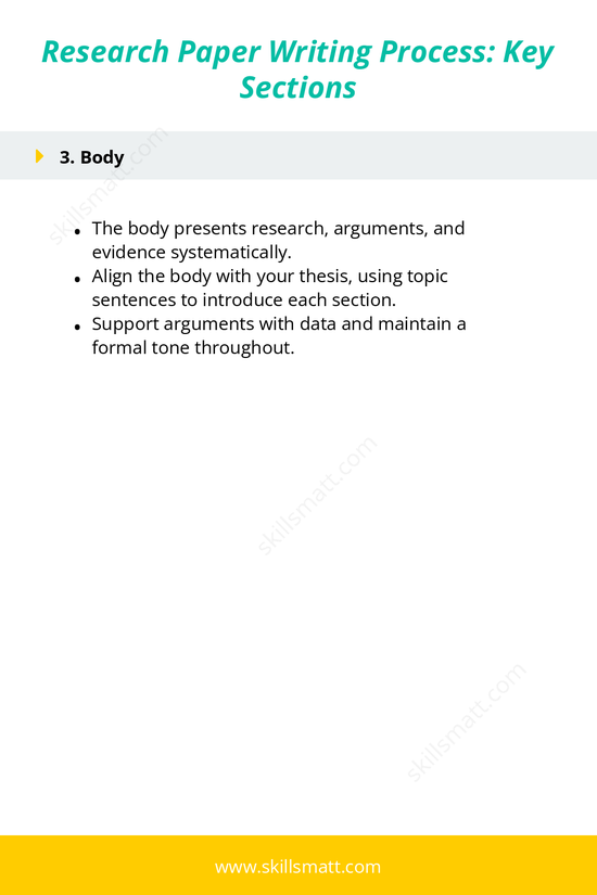 Learn about the key sections of a research paper, from the abstract to the conclusion, and how to write them effectively._Image 2