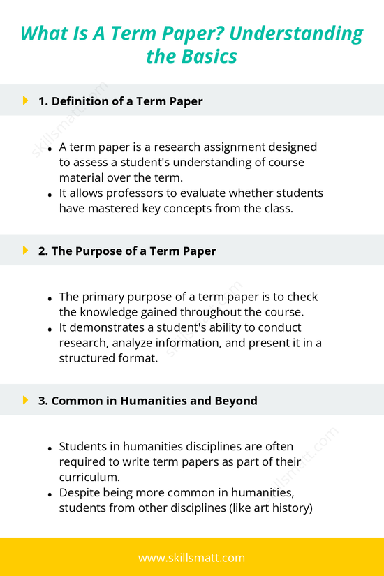 Learn the definition and purpose of a term paper, its role in academic assessment, and why itâ€™s essential for students across disciplines._Image 1