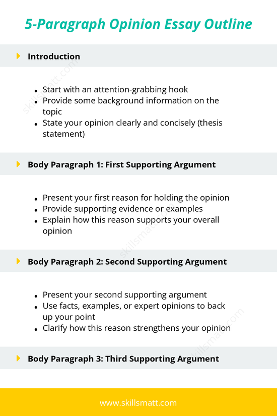 Use this 5-paragraph opinion essay outline to structure your essay with clarity and persuasive reasoning._Image 1