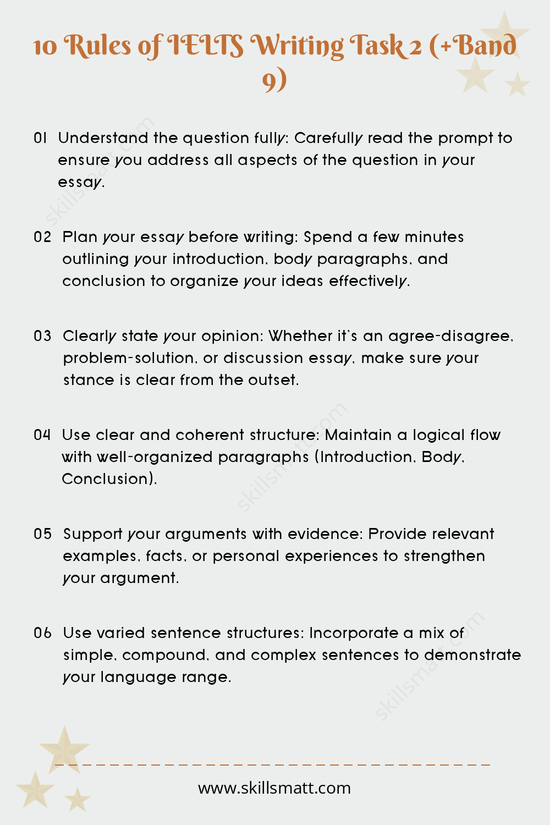 Follow these 10 key rules for a successful IELTS Writing Task 2 and boost your chances of scoring Band 9._Image 1