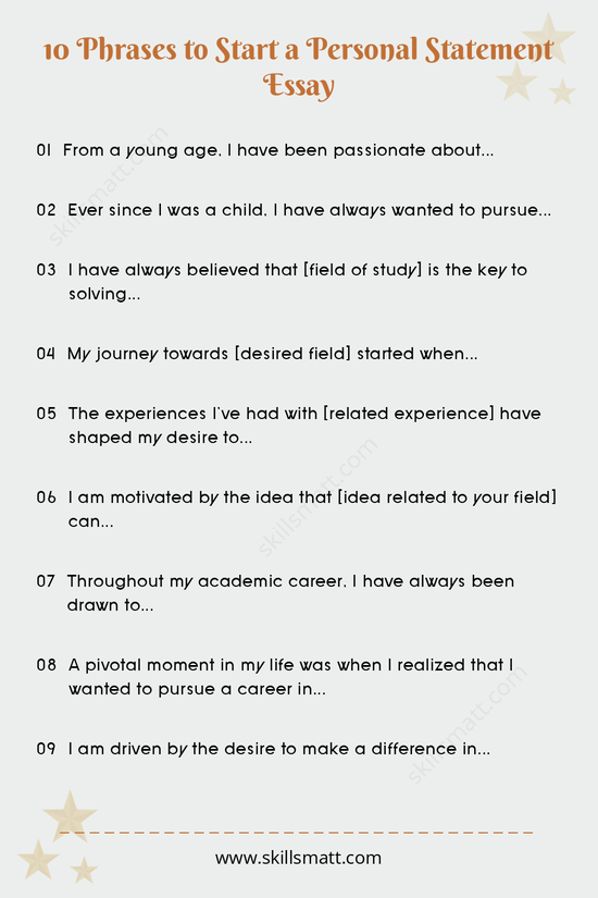 Start your personal statement essay with one of these engaging phrases to capture the reader's attention._Image 1