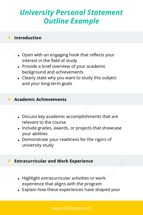 Follow this outline to write a compelling university personal statement that stands out._Image 1