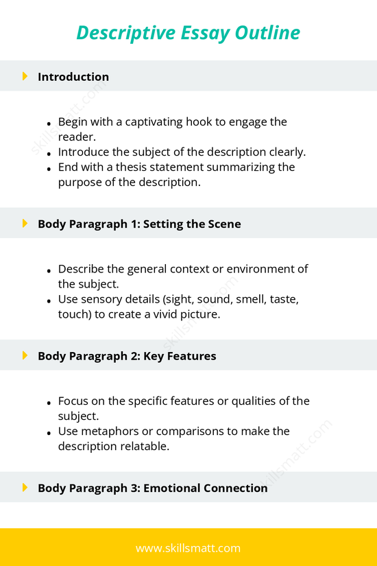Follow this detailed descriptive essay outline to structure your essay effectively._Image 1