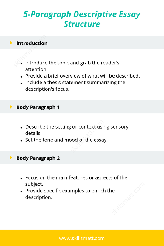 Structure your descriptive essay with this 5-paragraph outline for clarity and impact._Image 1