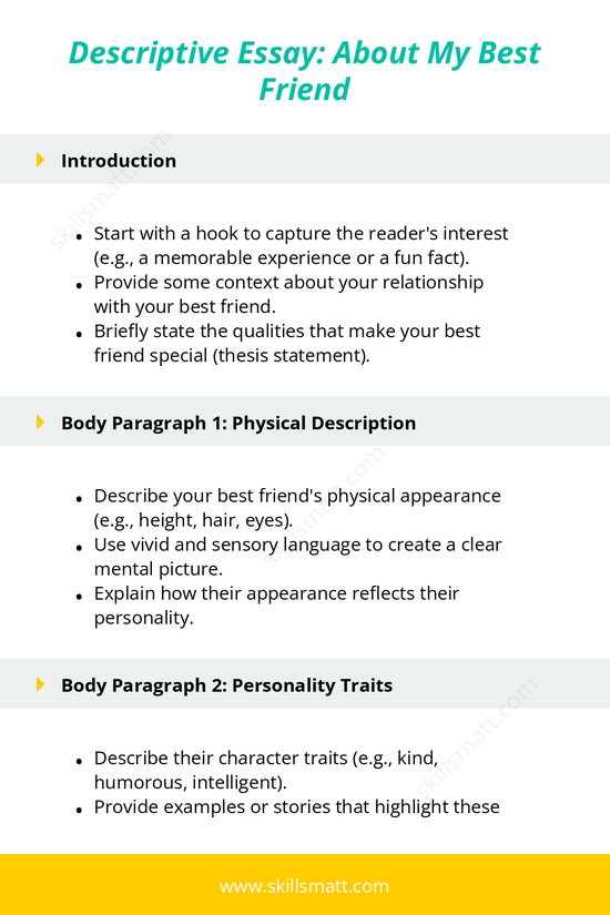 Use this outline to describe your best friend in a compelling and detailed way._Image 1