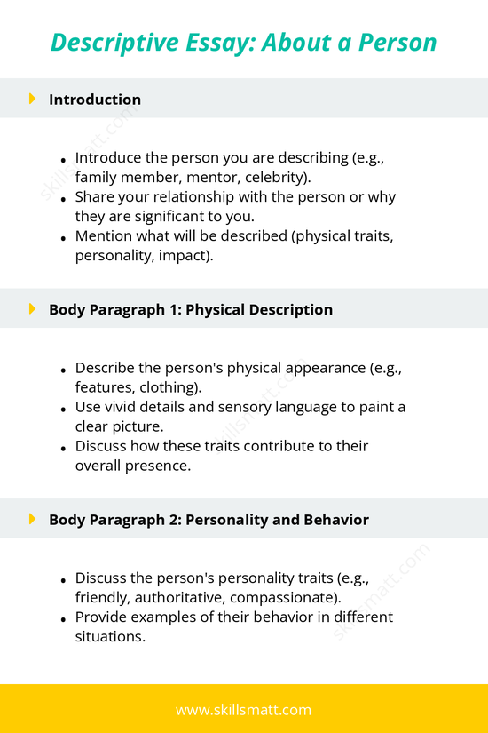 Outline to describe a person in a clear and detailed manner, highlighting their traits and impact._Image 1
