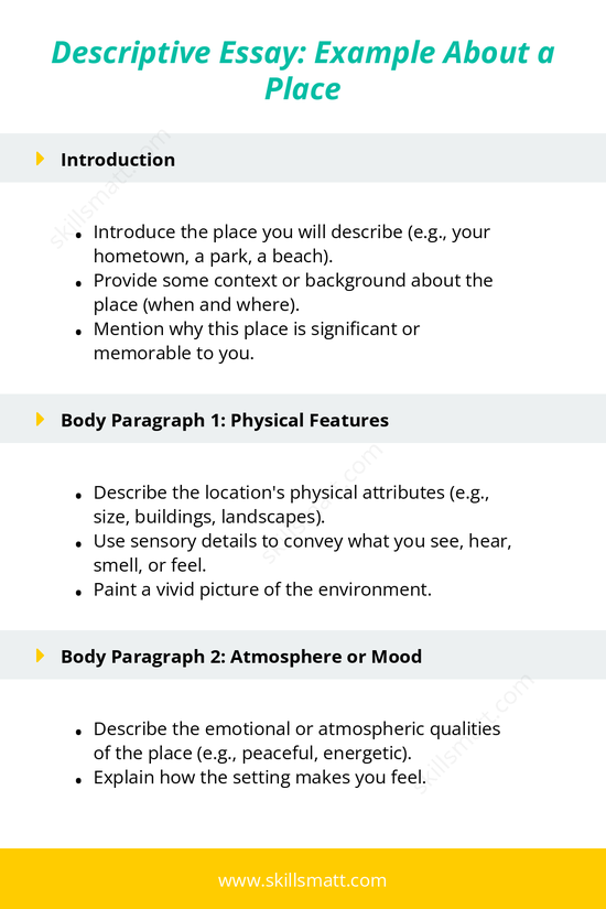 Use this outline to describe a place in detail, including its features, mood, and significance._Image 1