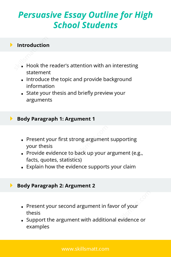 An effective persuasive essay outline designed for high school students to argue their point clearly and convincingly._Image 1