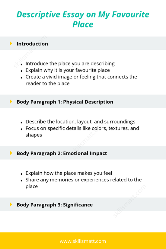 Use this outline to structure a descriptive essay about your favourite place with vivid details and emotion._Image 1