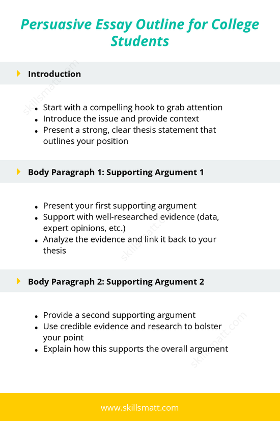 A clear persuasive essay outline designed for college students, helping them structure strong, evidence-based arguments._Image 1